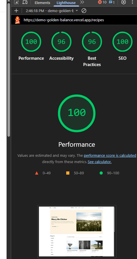 Redesigned desktop site Lighthouse scores