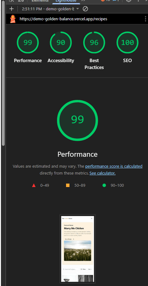 Redesigned mobile site Lighthouse scores